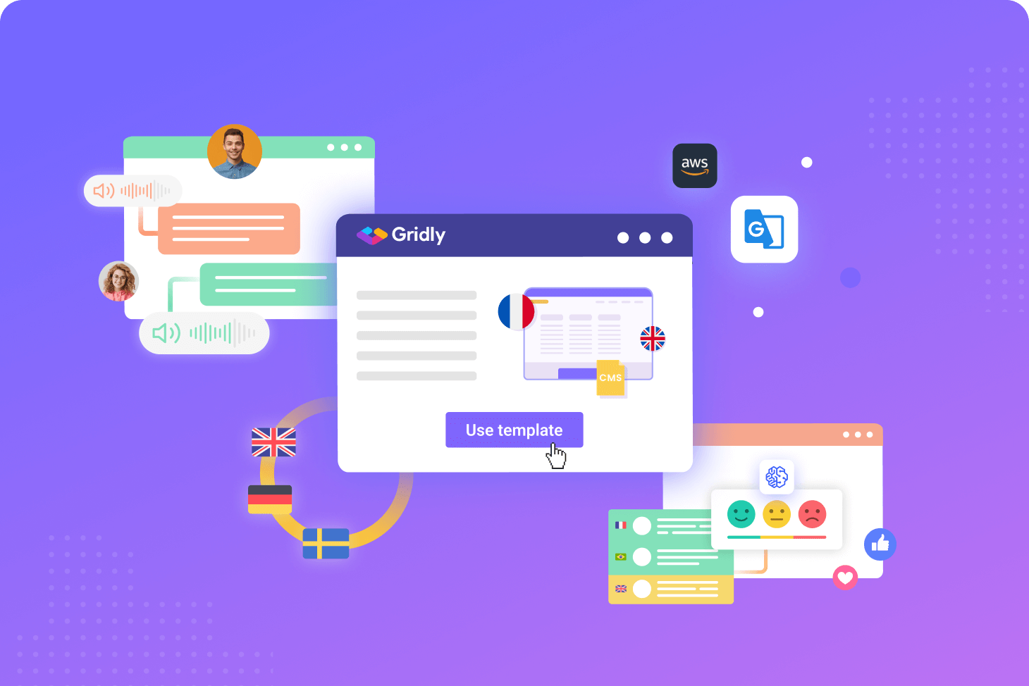5 efficiency-boosting templates for managing multilingual content