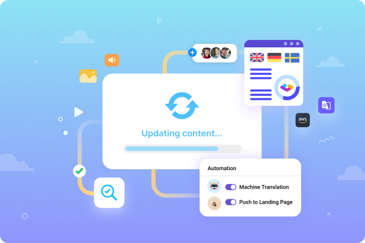 How content update frequency impacts the localization process