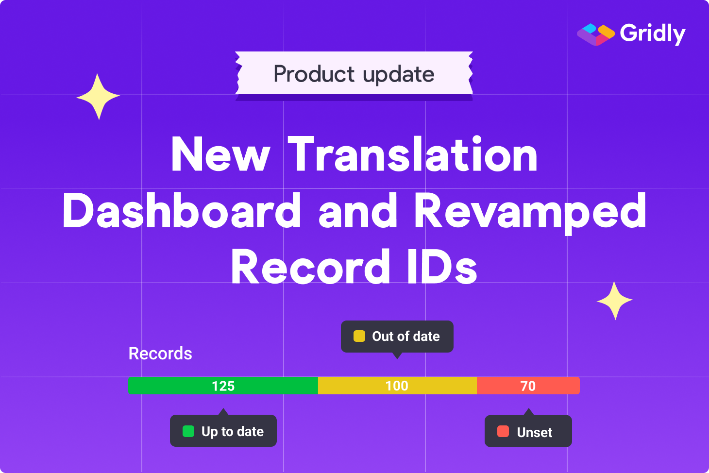 Product Update: New Translation Dashboard and Revamped Record IDs
